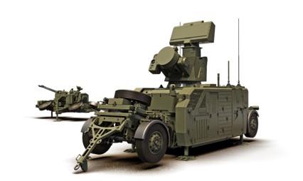 KORKUT 130/35