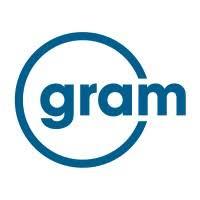 Gram Clean Air